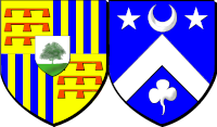 Oiargues