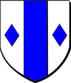 GINCLAR