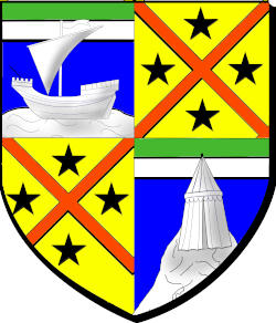 GWIPRI