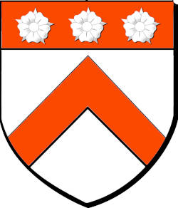 Vve de C. Bonnet