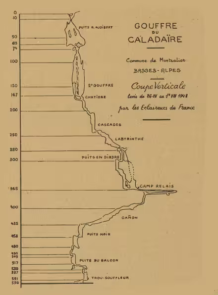 Montsalier